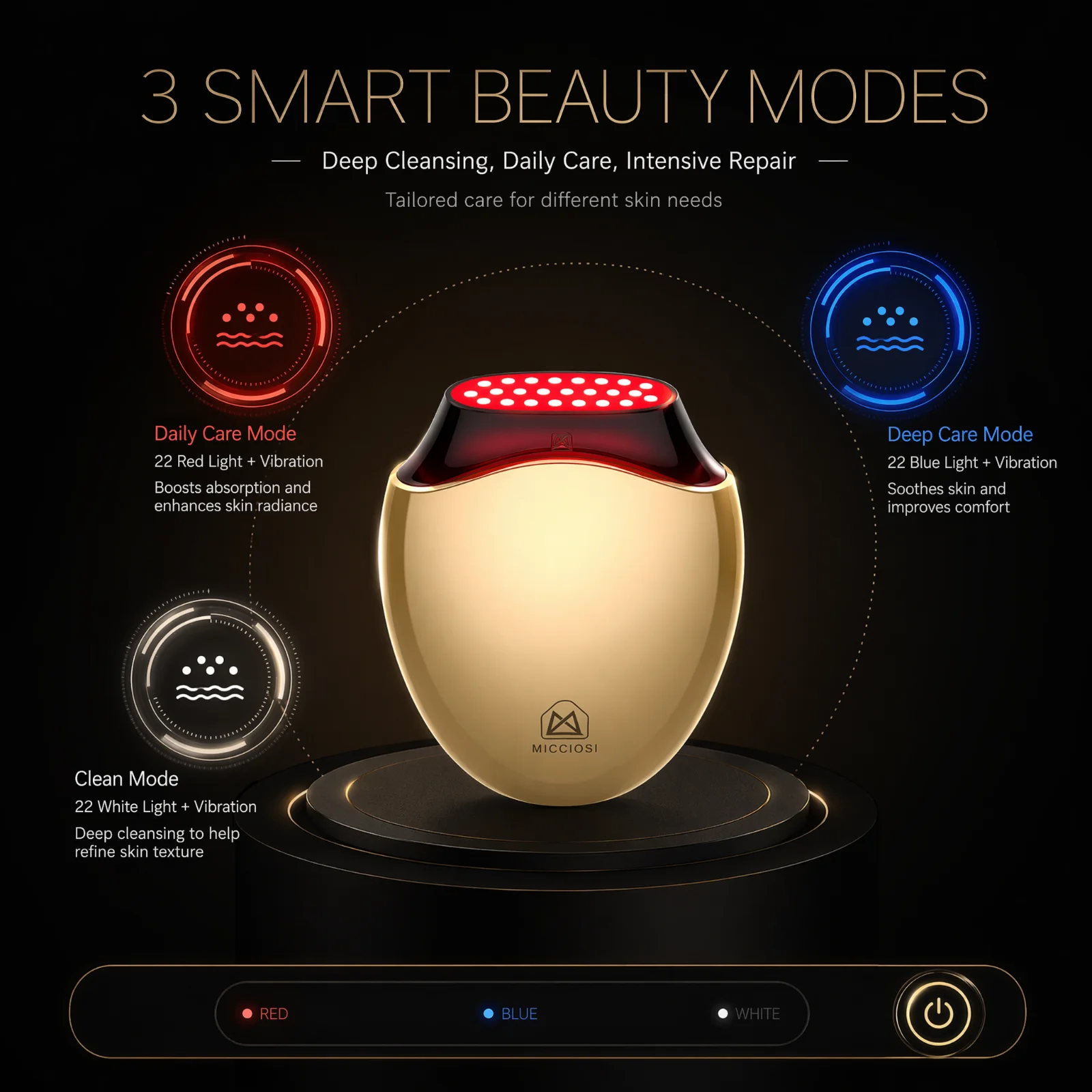Collagen Beauty Device Facial  - đánh giá và giá Medical Laboratory Science