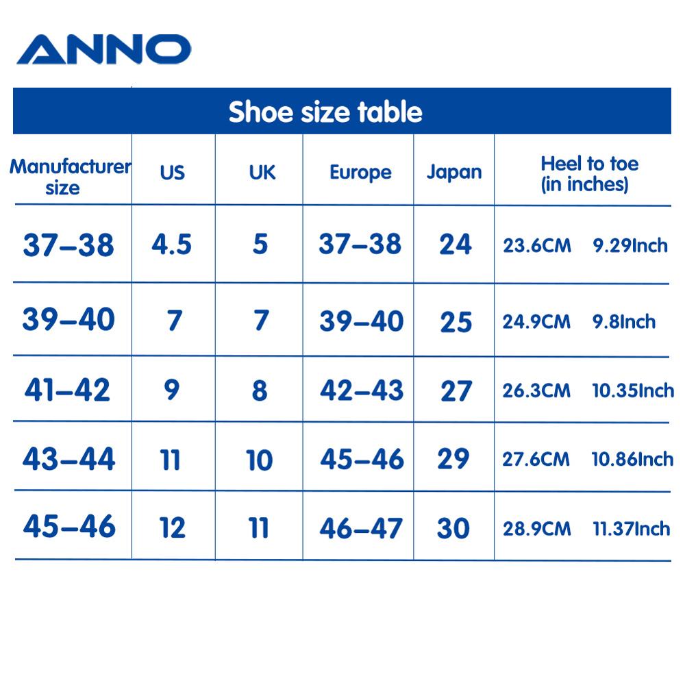ANNO Light Rubber Shoes Doctor - đánh giá và giá Medical Lab Hospital