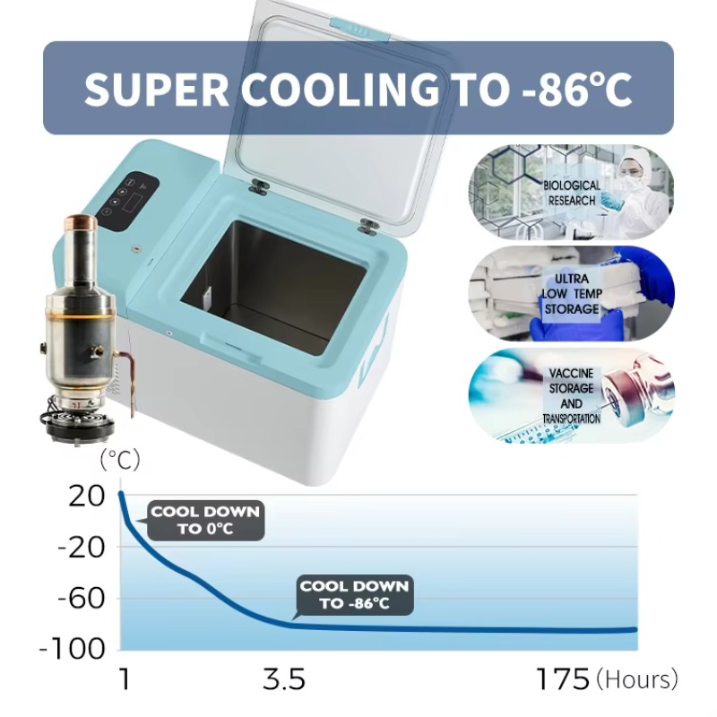 Ultra-low temperature refriger - đánh giá và giá Medical Lab Degree