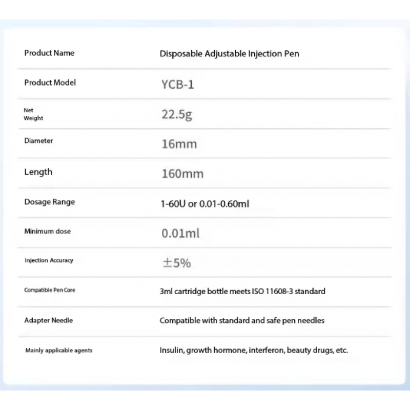 Disposable Insulin / peptide I - đánh giá và giá Medical Laboratory Science